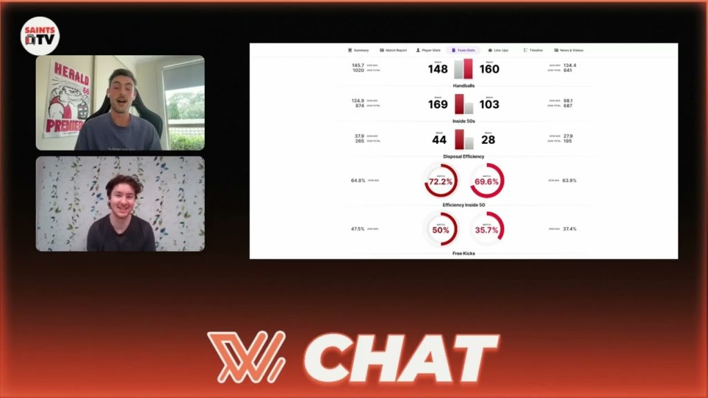Dogs v Saints Preview | Round 8 | AFLW CHAT