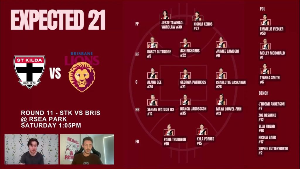 Round 11 Preview | AFLW CHAT